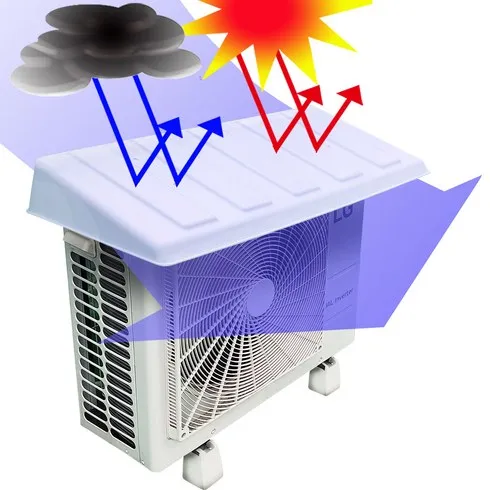 에어컨 실외기 커버 필수불가결 핫딜추천사이트